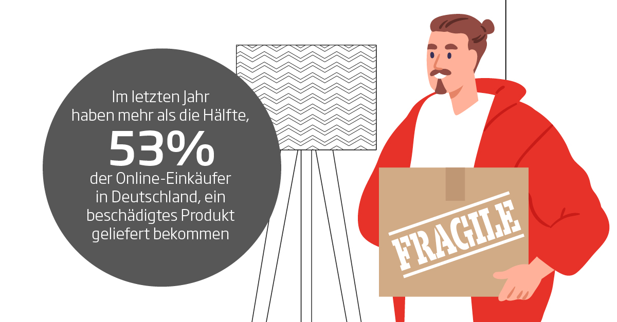 Beschädigte Lieferungen verärgern die Online-Shopper - Quelle: DS Smith