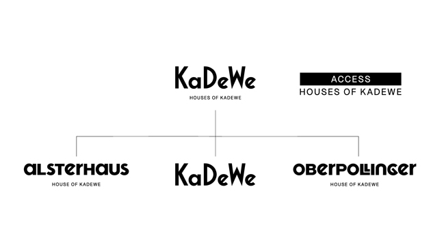 KaDeWe bündelt drei Häuser unter gemeinsamer Markenarchitektur -