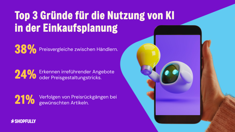 Werbung punktet mit Mehrwert statt Lautstärke - Quelle: Shopfully