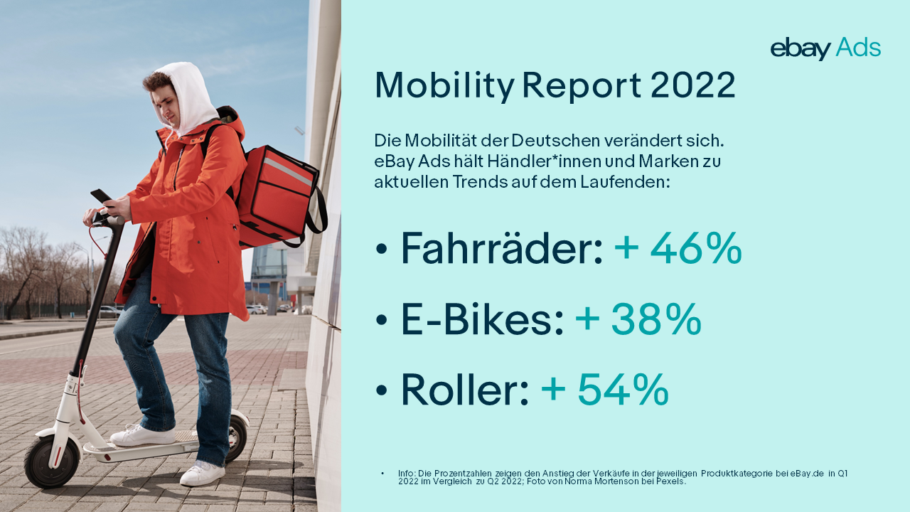 Nachfrage nach Zweirädern steigt - Quelle: Ebay Ads